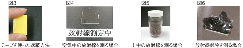 図3 テープを使った遮蔽方法、図4 空気中の放射線を測る場合、図5 土中の放射線を測る場合、図6 放射線鉱物を測る場合